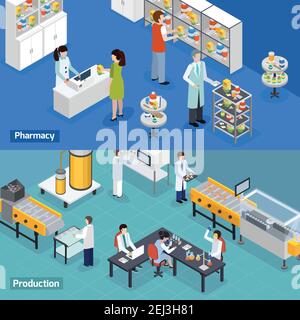 Pharmazeutische Produktion 2 isometrische horizontale Banner mit medizinischen Forschungstests Herstellung und Drogeriedienstleistungen isolierte Vektor-Illustration Stock Vektor