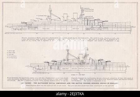 Vintage-Diagramme von Battleships - das Schlachtschiff Royal Sovereign und der Battle Cruiser Renown. Stockfoto