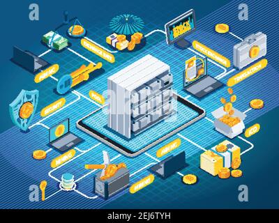 Isometrisches Flussdiagramm auf blauem Hintergrund mit Blockchain, Mining Kryptowährung, Wechselkurs, Investition, ico, Mobile Geräte, Vektorgrafik Stock Vektor