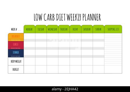 Farbige niedliche Diät Wochenplaner isoliert auf weißem Hintergrund. Food-Menü-Plan für die Ernährung. Vorlage für den täglichen Zeitplan für das Kochen von Mahlzeiten. Wochenplan Low Carb Stock Vektor