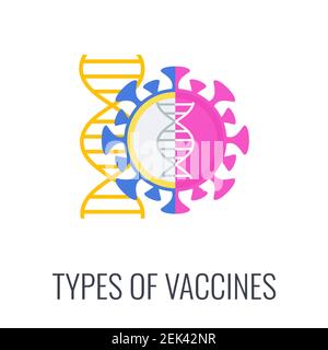 Symbol für verschiedene Arten von COVID 19-Impfstoffen. Schützen Sie Menschen Stock Vektor