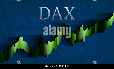 Der deutsche Blue-Chip-Aktienindex Dax steigt weiter. Das grüne aufsteigende Balkendiagramm auf blauem Hintergrund mit der silbernen Überschrift zeigt eine... Stockfoto