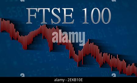 Der britische Aktienmarktindex FTSE 100 fällt weiter. Der rote, absteigende Balkendiagramm auf blauem Hintergrund mit der silbernen Überschrift weist auf eine bärische... Stockfoto