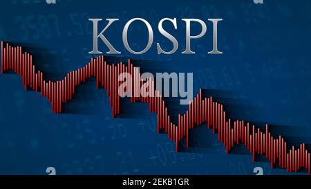 Der Korea Composite Stock Price Index oder KOSPI fällt weiter. Das rote, absteigende Balkendiagramm auf blauem Hintergrund mit der silbernen Überschrift... Stockfoto