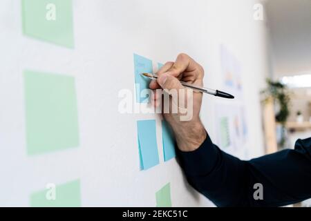 Männliche Unternehmer Planung Strategien auf Notizen an der Wand im Büro Stockfoto