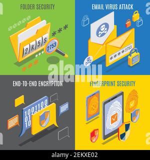 Internet Threats 2x2 Design-Konzept mit End-to-End-Verschlüsselung E-Mail-Virus Angriff Fingerabdruck und Ordner Sicherheit quadratische Kompositionen isometrisch vektor Stock Vektor