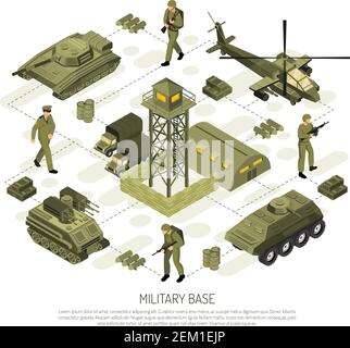 Militärische Fahrzeuge isometrische Zusammensetzung von isolierten Gebäuden und militärischen Einrichtungen Mit taktischen Transporteinheiten und Soldaten Vektor-Illustration Stock Vektor