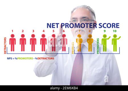 NET Promoter Score NPS Konzept mit dem Geschäftsmann drücken virtuelle Taste Stockfoto