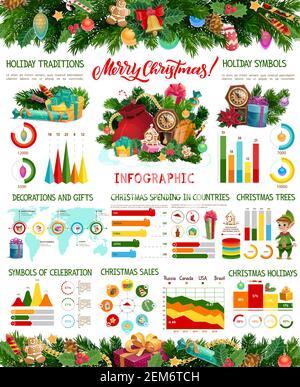 Weihnachten Urlaub Traditionen Vektor Infografiken. Weihnachtsbaum und Neujahrsgeschenke Diagramme und Grafiken, Weihnachtsverkauf Diagramm und Winterurlaub Dekoration Stock Vektor