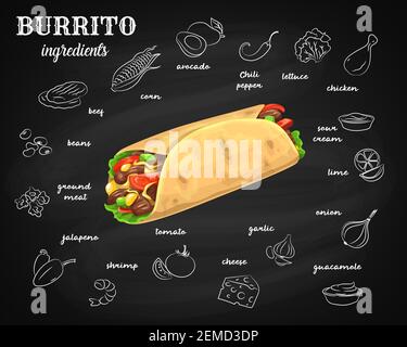 Burrito Zutaten, Kreidetafel Menü Fast Food Tortilla Wrap, mexikanische Küche. Handgezeichnete Skizze Burrito Zutaten Huhn, Avocado und Chili-Pfeffer Stock Vektor