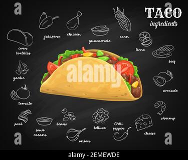 Tacos Zutaten, Kreidetafel Menü Fast Food Tortilla mit Fleisch, mexikanische Küche Sandwich. Handgezeichnete Skizze Taco Zutaten Huhn, Guacamole Sauce Stock Vektor