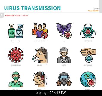 Virusübertragung, Coronavirus, covid19 Symbolsatz, Vektor und Illustration Stock Vektor