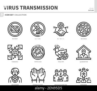 Virusübertragung, Coronavirus, covid19 Symbolsatz, Vektor und Illustration Stock Vektor