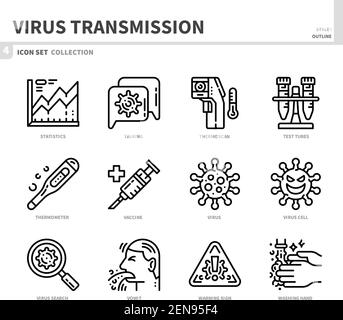 Virusübertragung, Coronavirus, covid19 Symbolsatz, Vektor und Illustration Stock Vektor