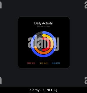 Benutzeroberfläche für die tägliche Aktivität. Vektorgrafik Stock Vektor