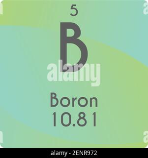 B Bormetalloid Chemisches Element Vektorgrafik, mit Ordnungszahl und Masse. Einfaches gradient flaches Design für Bildung, Labor, Wissenschaft Stock Vektor