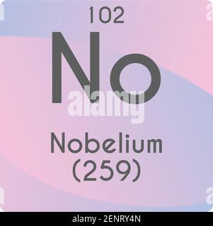 Kein Nobelium Actinoid Chemisches Element Vektorgrafik, mit Ordnungszahl und Masse. Einfaches, flaches Gradientendesign für Bildung, Labor, Stock Vektor