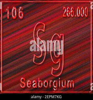 Chemisches Element seaborgium, Zeichen mit Ordnungszahl und Ordnungsgewicht, Periodensystem Stockfoto