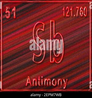 Antimon-chemisches Element, Zeichen mit Ordnungszahl und Ordnungsgewicht, Periodensystem-Element Stockfoto