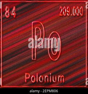 Chemisches Element Polonium, Zeichen mit Ordnungszahl und Ordnungsgewicht, Periodensystem Stockfoto