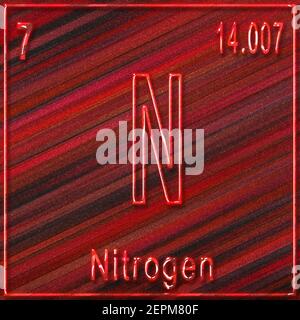 Chemisches Element Stickstoff, Zeichen mit Ordnungszahl und Ordnungsgewicht, Periodensystem Stockfoto