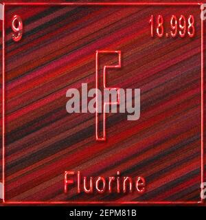 Fluorisches chemisches Element, Zeichen mit Ordnungszahl und Ordnungsgewicht, Periodensystem Stockfoto