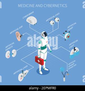Exoskelett bionische Prothetik Zusammensetzung mit Cyborg Symbole auf blauem Hintergrund Isometrische Vektordarstellung Stock Vektor