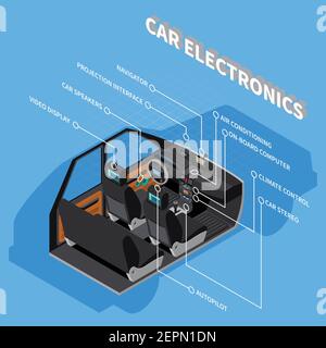 Car Elektronik Konzept mit Klimaanlage Symbole auf blauem Hintergrund Isometrische Vektordarstellung Stock Vektor