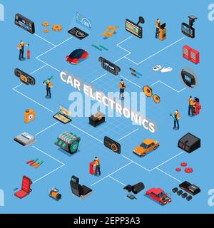 Auto Elektronik isometrische Flussdiagramm mit Massage Sitz Symbole auf blau Hintergrund isometrische Vektordarstellung Stock Vektor