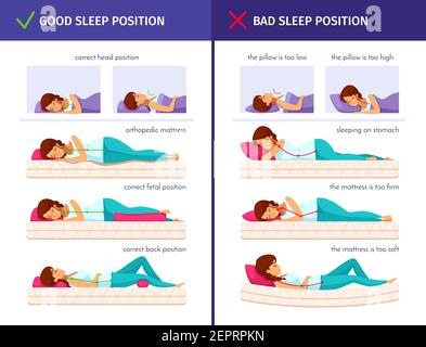 Richtige schlafen Cartoon Kompositionen mit flachen menschlichen Charakteren gesetzt Schlafende Frau und richtige Schlafpositionen Vektor-Illustration Stock Vektor