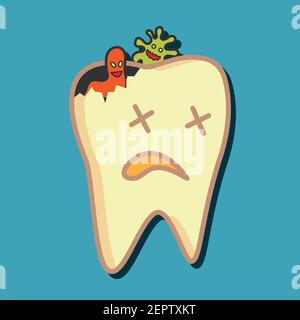 Zahnbakterien und Zahn für die Zahnmedizin / Stomatologe / Zahnklinik Poster. Flache Vektor-Illustration Stock Vektor