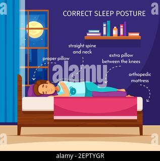 Kinder Haltung Cartoon Komposition Hintergrund mit flachen menschlichen Charakter Sleeping Kid editierbarer Text und Pfeile Vektorgrafik Stock Vektor