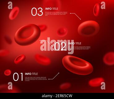Infografiken zu roten Blutkörperchen, 3D-Vektor-Hämoglobin, Anatomie des menschlichen Körpers. Medizin Hämatologie Infografik mit Info-Titel, realistische mikroskopische Blut Stock Vektor