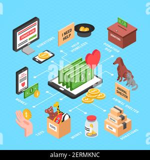 Charity Infografiken Layout mit Hilfe Obdachlose Tierpflege Spenden box Online Fundraising isometrische Elemente Vektor Illustration Stock Vektor