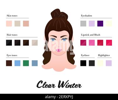Women Color Types Analysis - Clear Winter Type. Eigenschaften von colortype und beste Palette für Make-up. Perfekte Töne von Lippenstift Stock Vektor