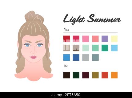 Frauen Farbtypen Analyse - Licht Sommer Typ. Eigenschaften von colortype und beste Palette für Make-up. Perfekte Töne von Lippenstift Stock Vektor