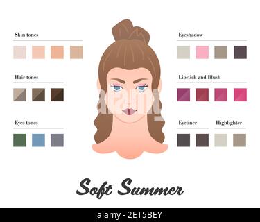 Frauen Farbtypen Analyse - Soft Summer Typ. Eigenschaften von colortype und beste Palette für Make-up. Perfekte Töne von Lippenstift Stock Vektor