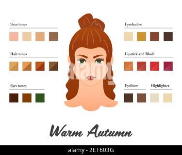 Frauen Farbtypen Analyse - warm Herbst Typ. Eigenschaften von colortype und beste Palette für Make-up. Perfekte Töne von Lippenstift und Lidschatten Stock Vektor