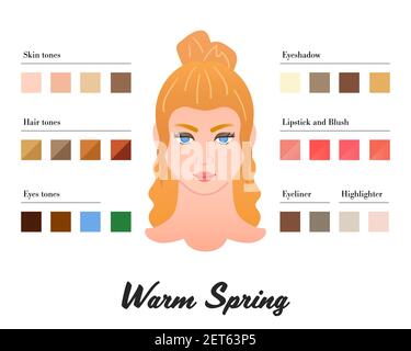 Frauen Farbtypen Analyse - Warm Frühling Winter Typ. Eigenschaften von colortype und beste Palette für Make-up. Perfekte Töne von Lippenstift Stock Vektor