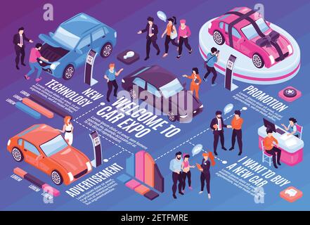 Isometrische Auto Showroom Flussdiagramm Zusammensetzung mit isolierten Bildern von Autos Personen und Infografik Symbole mit Text Vektor Illustration Stock Vektor