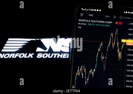 In dieser Abbildung die Börseninformationen von Norfolk Southern Corporation zeigt auf einem Smartphone, während das Logo von Norfolk Southern Corporation zeigt als Hintergrund Stockfoto