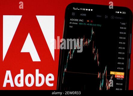 In dieser Abbildung werden die Börseninformationen von Adobe Inc auf einem Smartphone angezeigt, während das Logo von Adobe Inc im Hintergrund zu sehen ist. Stockfoto