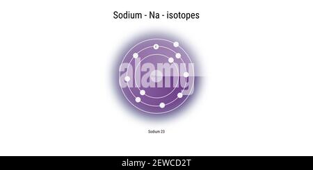 Eine schematische Darstellung der Natrium-Isotope atomare Struktur Hintergrund - Physiktheorie Stockfoto