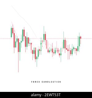 Candlestick Graph Börse oder Handel. Forex Candlestick-Strategie. Forex Markt Kerzenständer auf weißem Hintergrund. Finanzmarktdiagramm. Stock Vektor