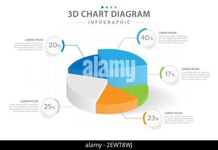 Infografik-Vorlage für Unternehmen. 5 Schritte Moderne 3D Tortendiagramm Diagramm, Präsentation Vektor Infografik. Stock Vektor