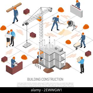 Isometrische Baumeister Architekten Komposition mit isolierten menschlichen Charakteren und Elementen Des Gebäudes verbunden mit gestrichelten Linien Vektor-Illustration Stock Vektor