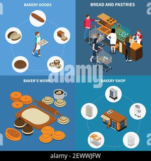 Backbrot Produktion isometrisches 2x2 Design-Konzept mit isolierten Bildern Von Lebensmitteln und menschlichen Charakteren Vektor-Illustration Stock Vektor