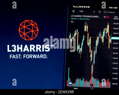 Ukraine. März 2021, 3rd. In dieser Abbildung zeigt die Börseninformationen von L3Harris Technologies auf einem Smartphone mit dem Logo von L3Harris Technologies im Hintergrund. Kredit: Igor Golovniov/SOPA Images/ZUMA Wire/Alamy Live Nachrichten Stockfoto