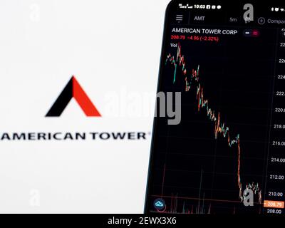 Ukraine. März 2021, 3rd. In dieser Abbildung werden die Börseninformationen der American Tower Corporation auf einem Smartphone mit dem Logo der American Tower Corporation im Hintergrund dargestellt. Kredit: Igor Golovniov/SOPA Images/ZUMA Wire/Alamy Live Nachrichten Stockfoto