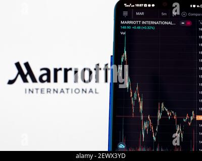 Ukraine. März 2021, 3rd. In dieser Abbildung sehen Sie die Börseninformationen von Marriott International auf einem Smartphone mit einem Logo von Marriott International im Hintergrund. Kredit: Igor Golovniov/SOPA Images/ZUMA Wire/Alamy Live Nachrichten Stockfoto